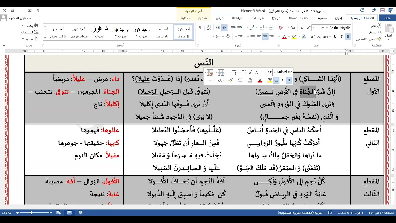 فلسفة الحياة| الجزء الأخير| منصّة سند