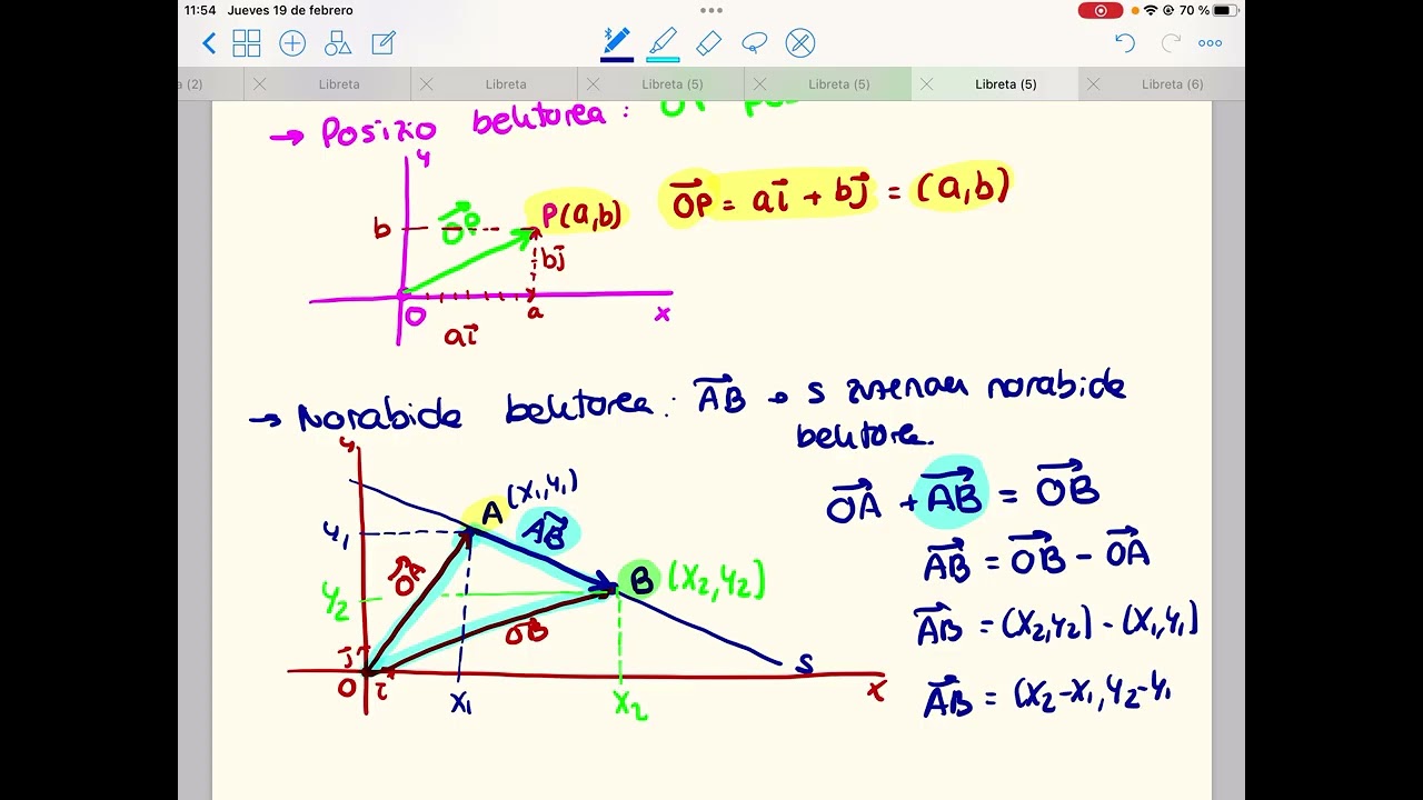 GEOMETRIA ANALITIKOA GAI OSOA BATX 1