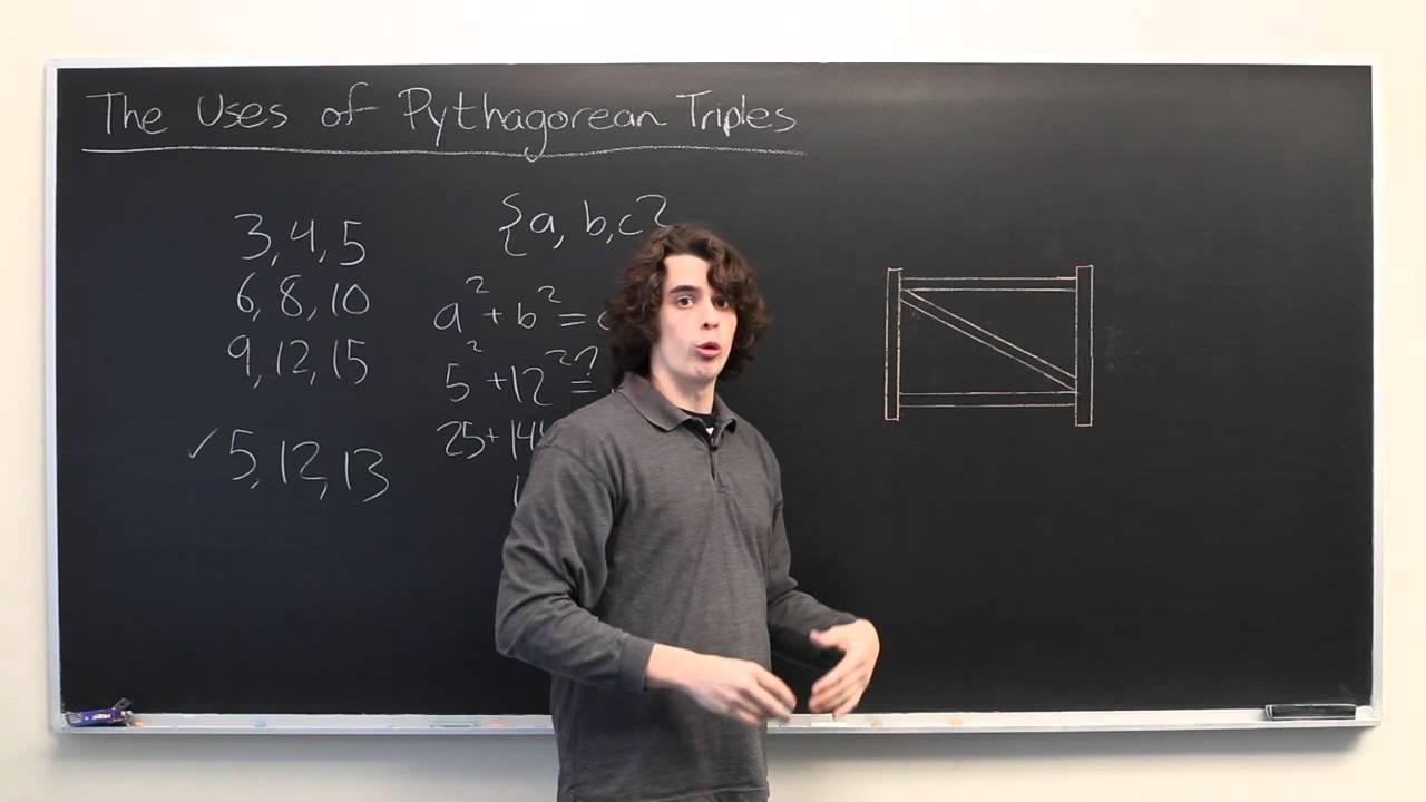The Uses of Pythagorean Triples : High School Math