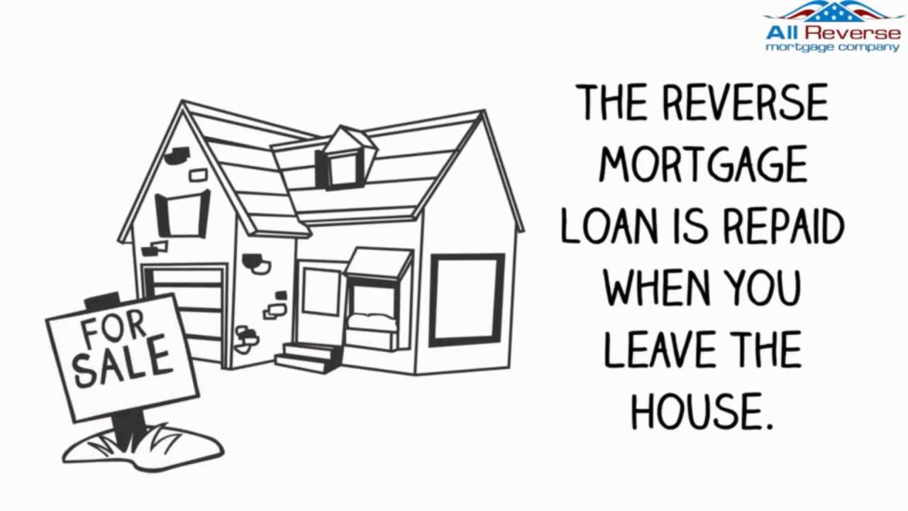 Reverse Mortgages - How They Work