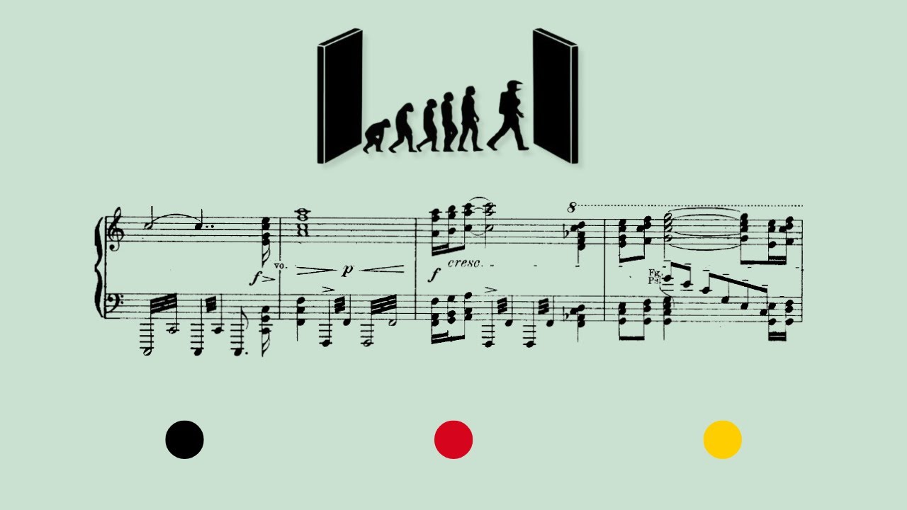 Strauss' most iconic opening