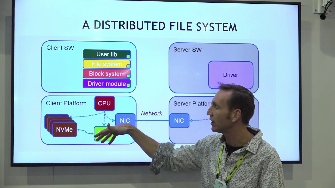 GPUDirect Storage: A Direct GPU-Storage Data Path.