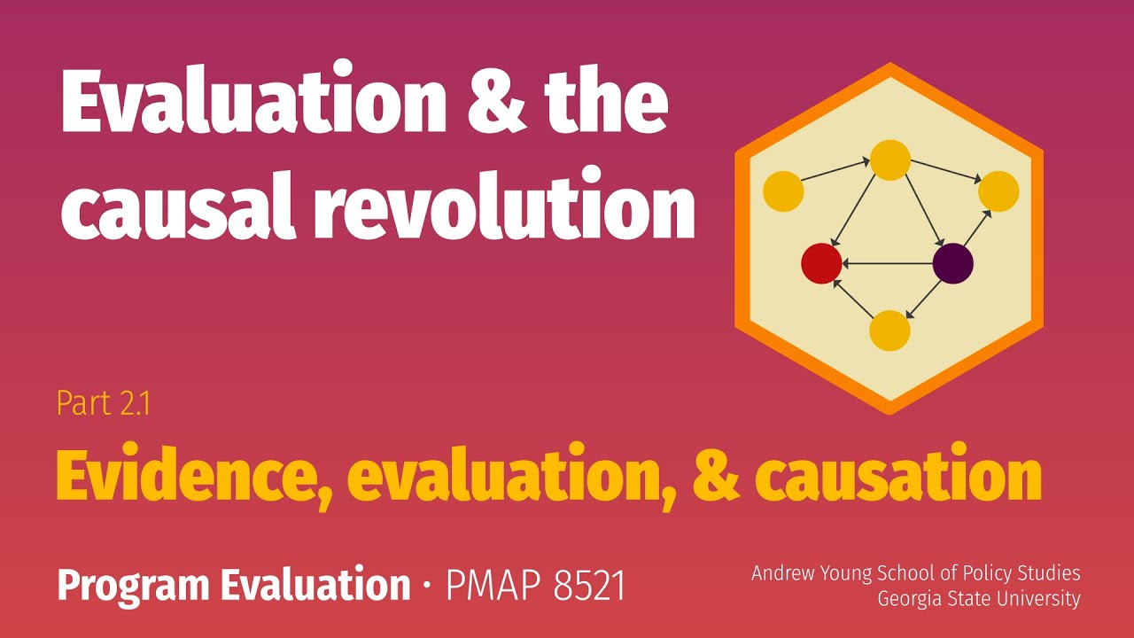 PMAP 8521 • (1) Evaluation and the causal revolution: (2.1) Evidence, evaluation, and causation