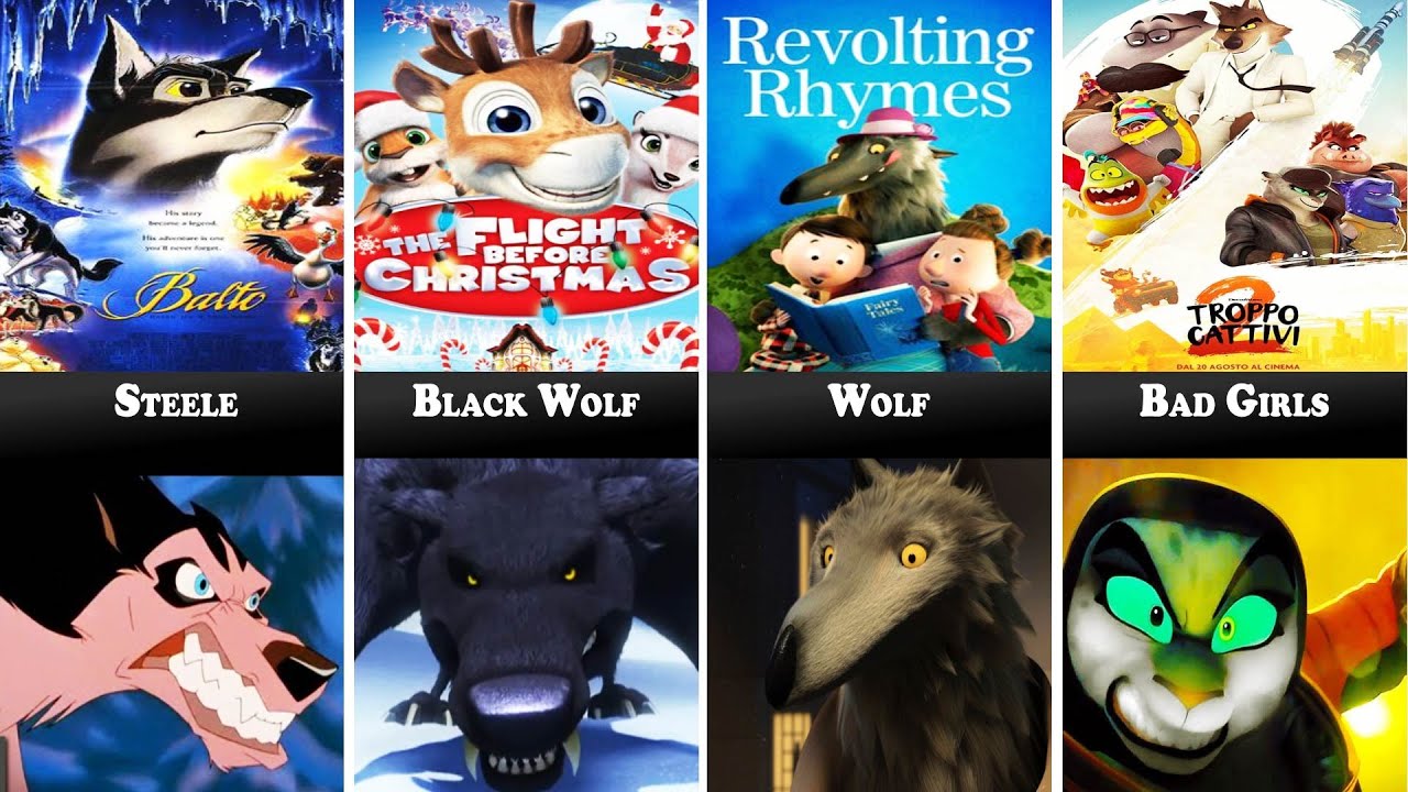 All Villains From Wolf Animation Movies (1973-2025)