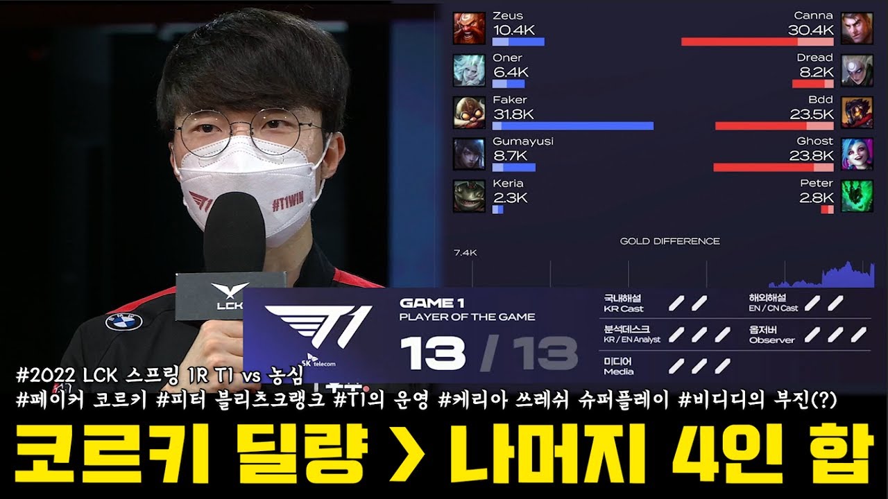 페이커 코르키 POG 몰표 캐리 [2022 LCK 스프링 1R T1 vs 농심]