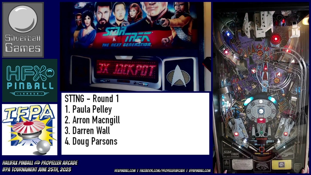 Chocolate Lake Pinball Tournament - June 25th 2023 - Star Trek the Next Generation - Round 1