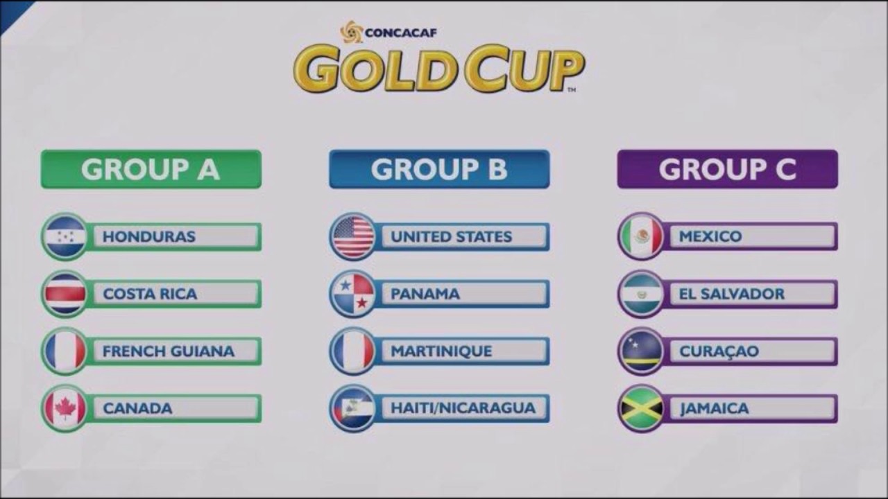 As&iacute; quedaron los grupos de la Copa Oro 2017 | Gold Cup group stage 2017