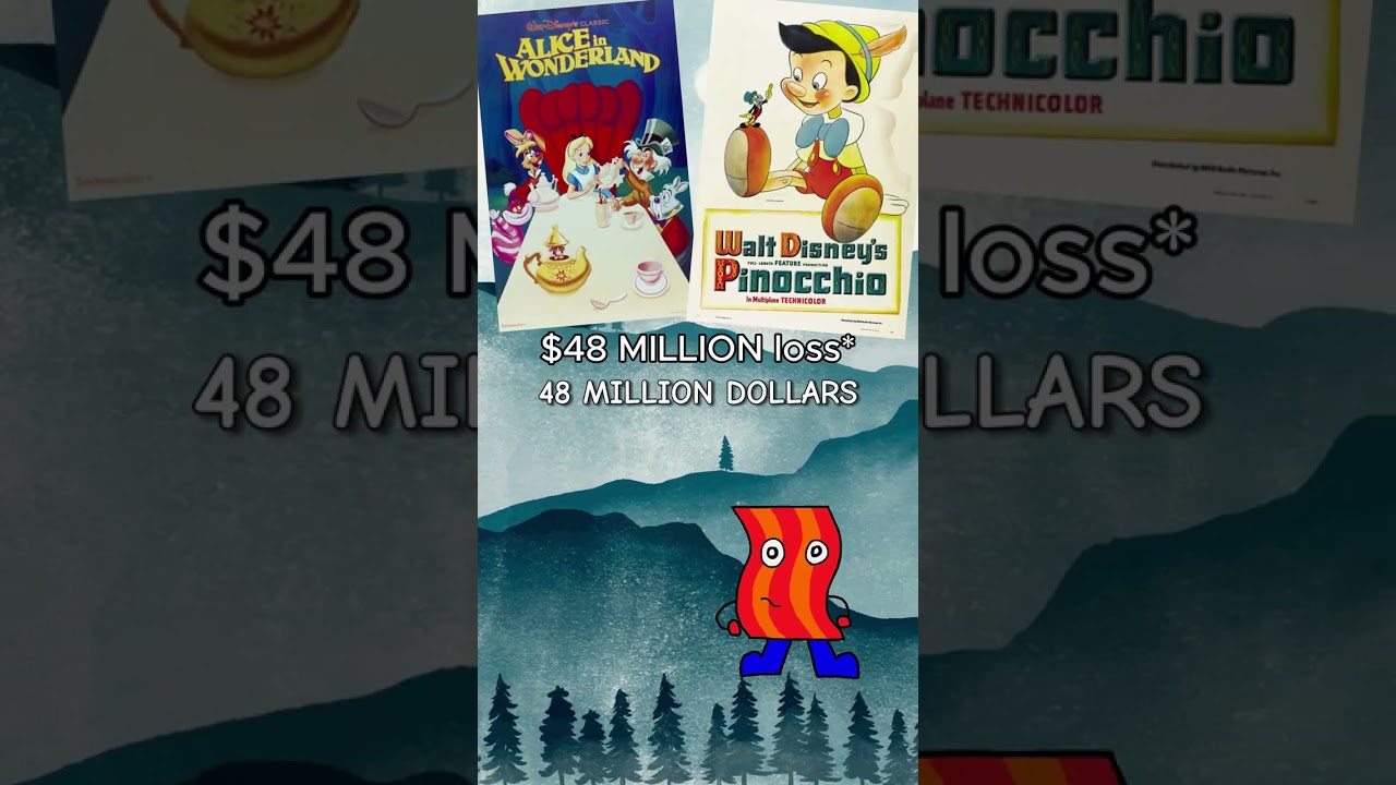 Самые неожиданные провалы Disney #дисней #фильм #мнение
