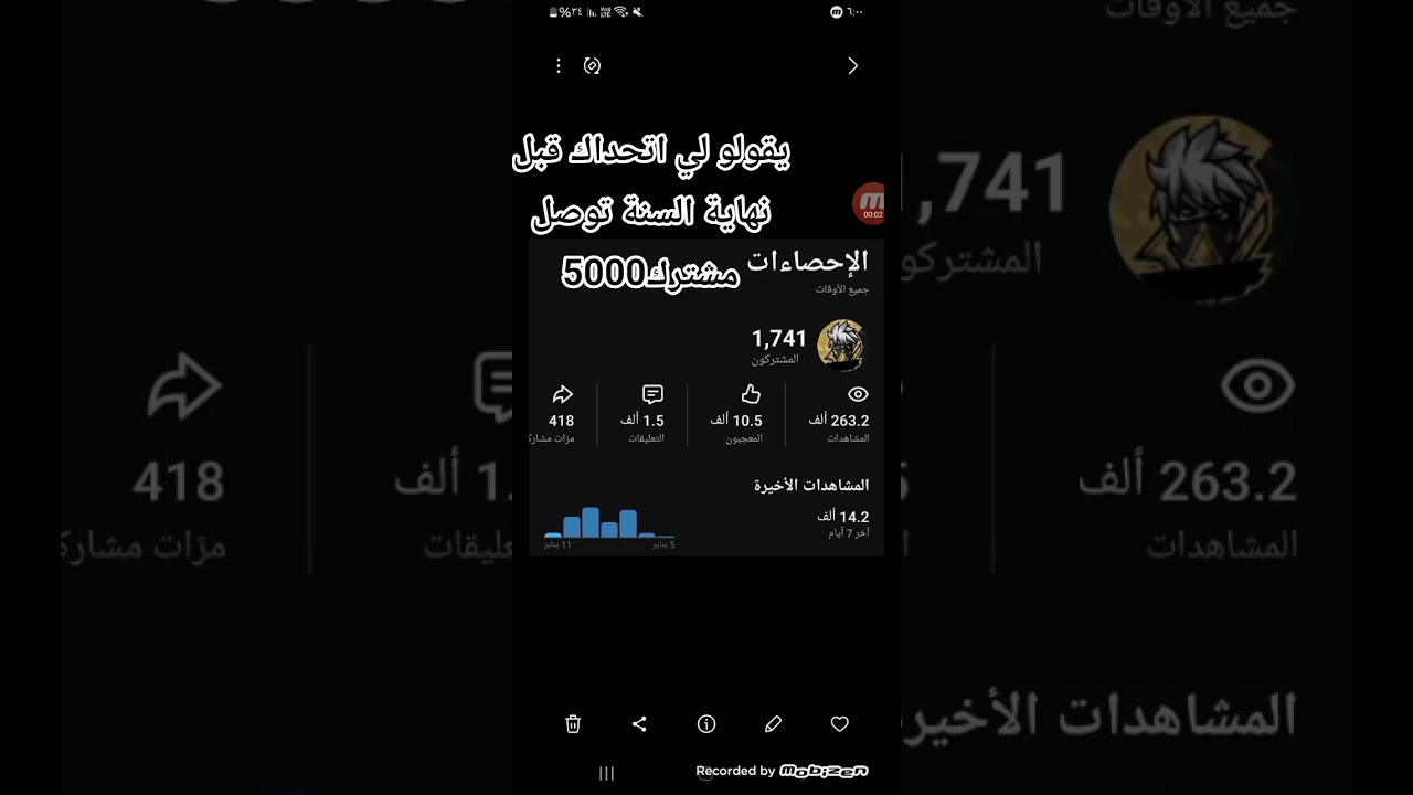 يلااا شبابب