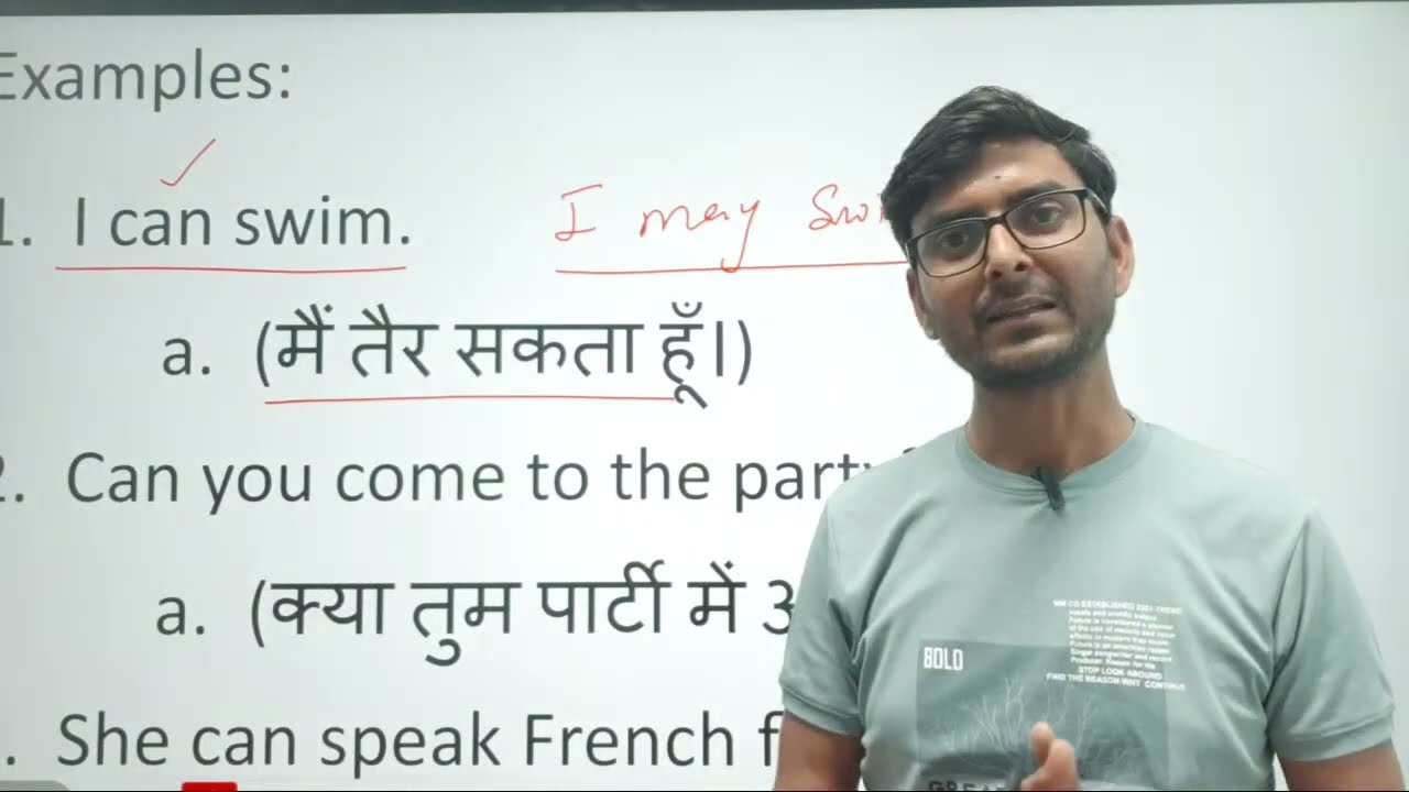 Model Verbs in English Grammar