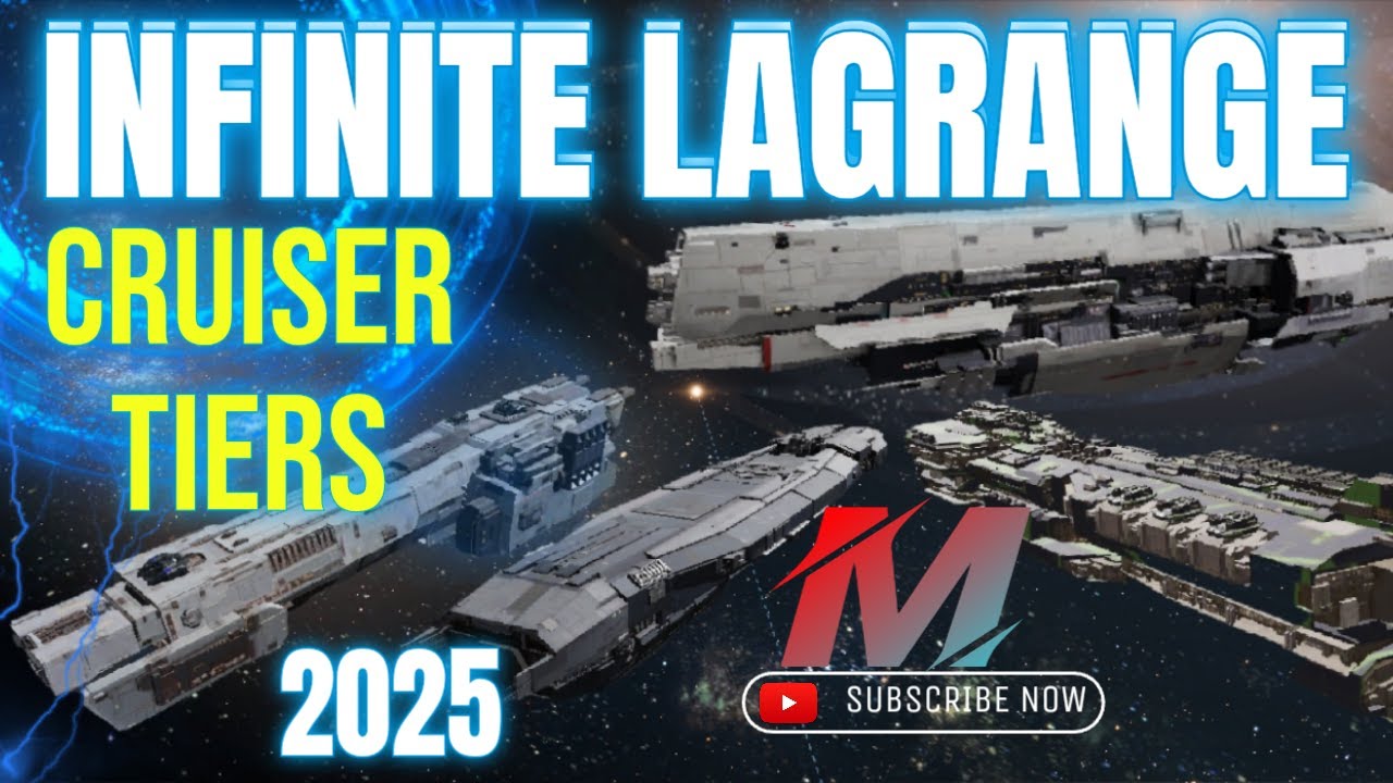 Infinite lagrange / Rating Cruisers 2025
