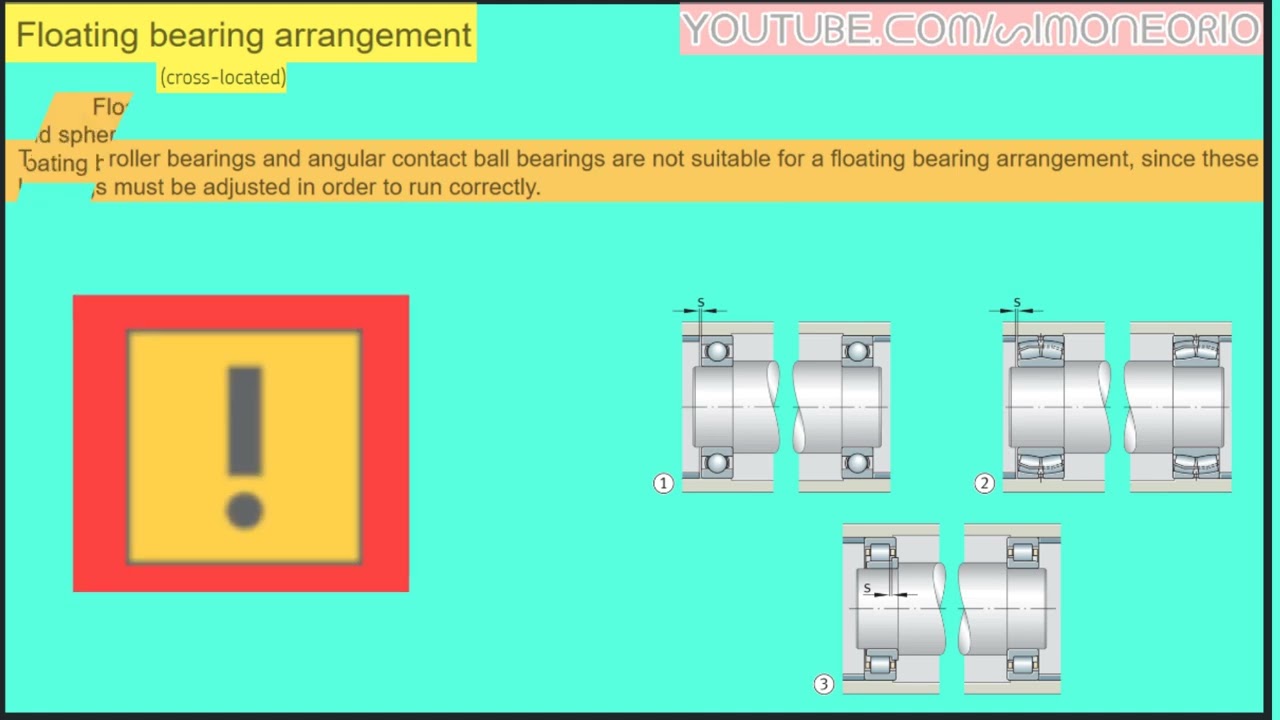 🏋️FLOATING bearing arrangements 🏋️