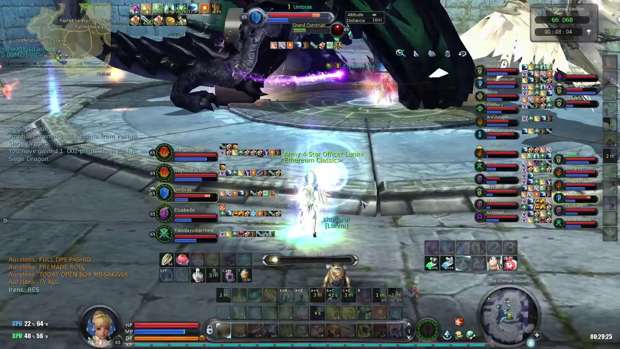 Aion swb