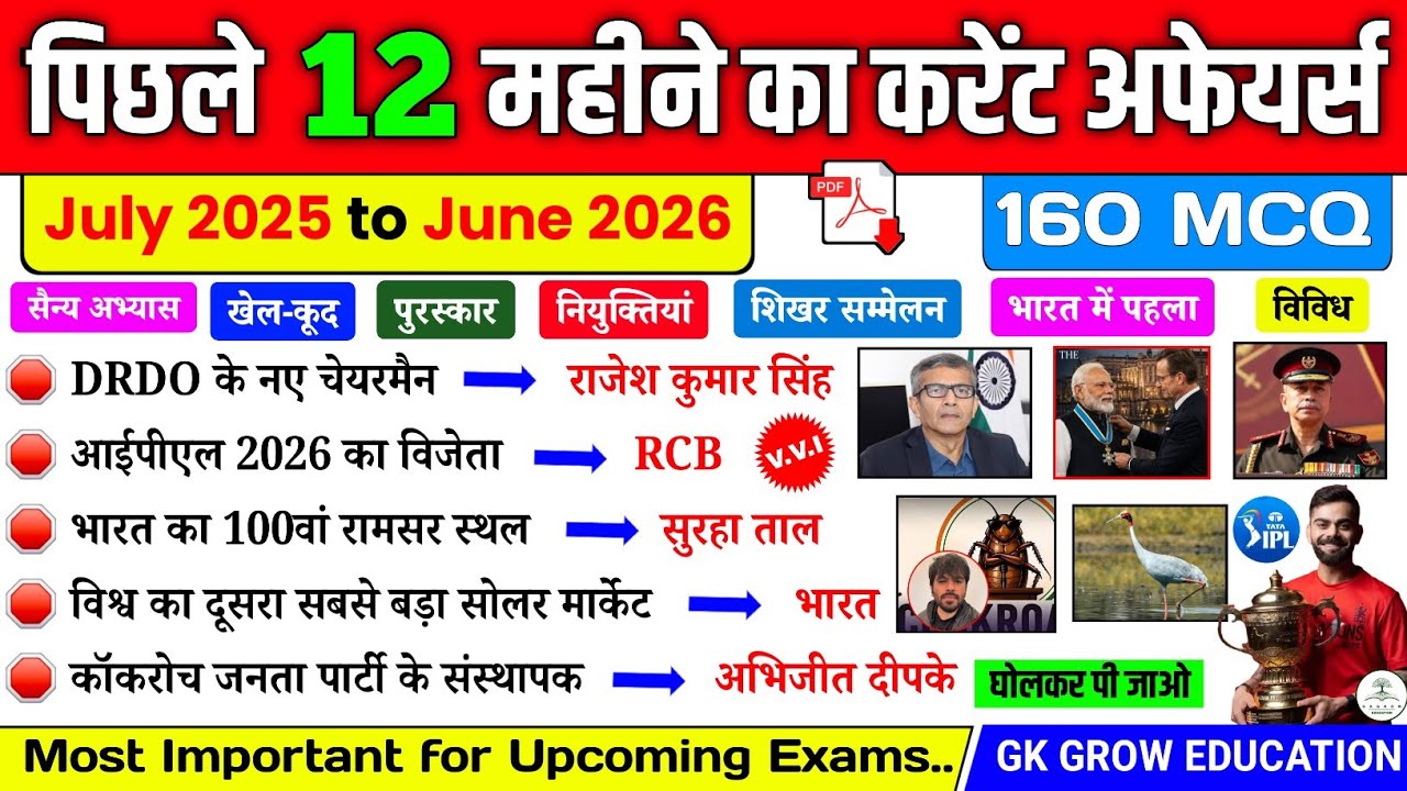 Last 12 Month Current Affairs | July 2025 to June 2026 Current Affairs | Current Affairs in Hindi