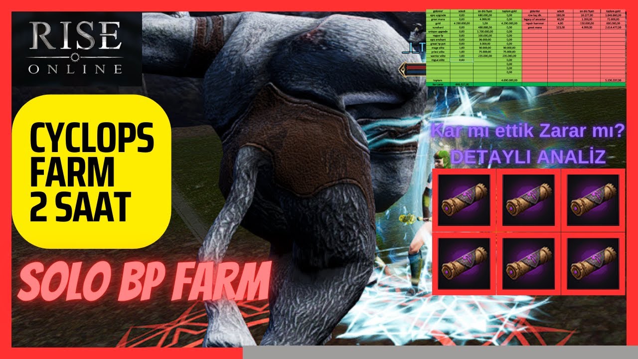 Rise Online - CYCLOPS FARM 2 Saat Güncel Maliyetsiz Solo BP Farm