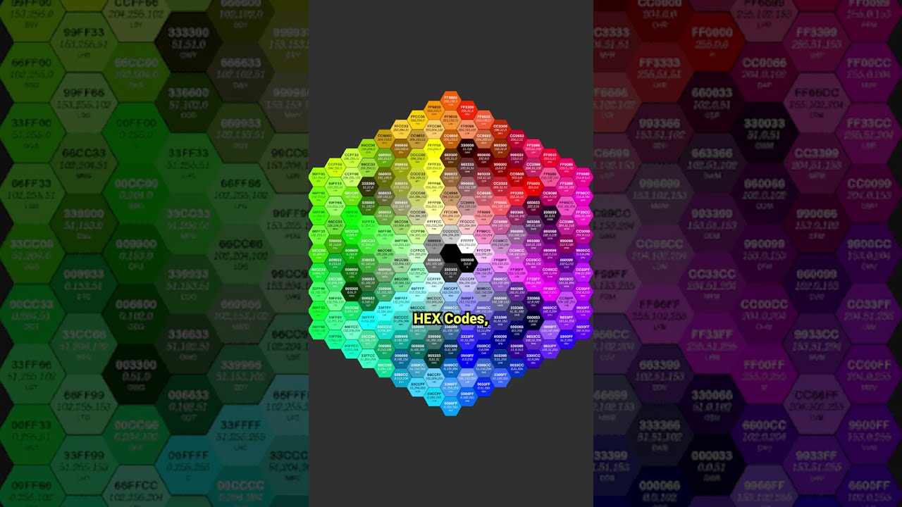 I Asked AI To Invent A New Color