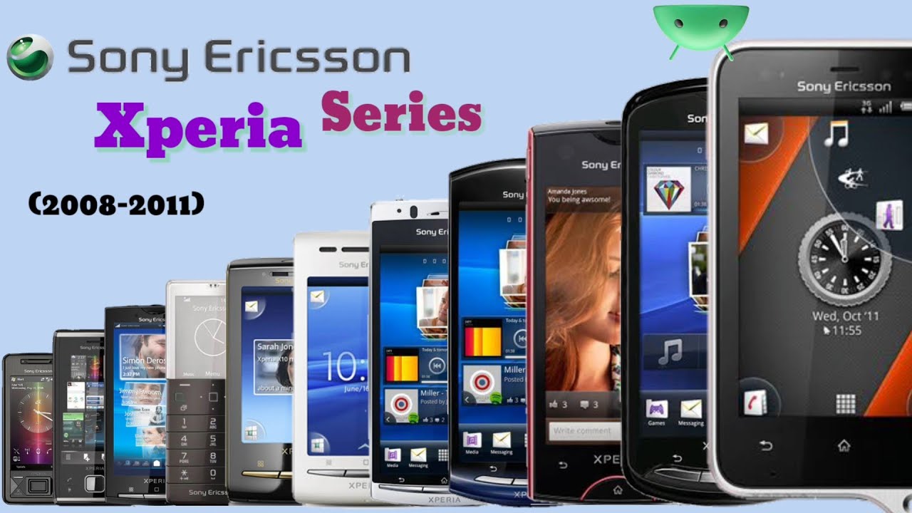 Evolution Of Sony Ericsson Xperia Series 📱| FoneproOfficial