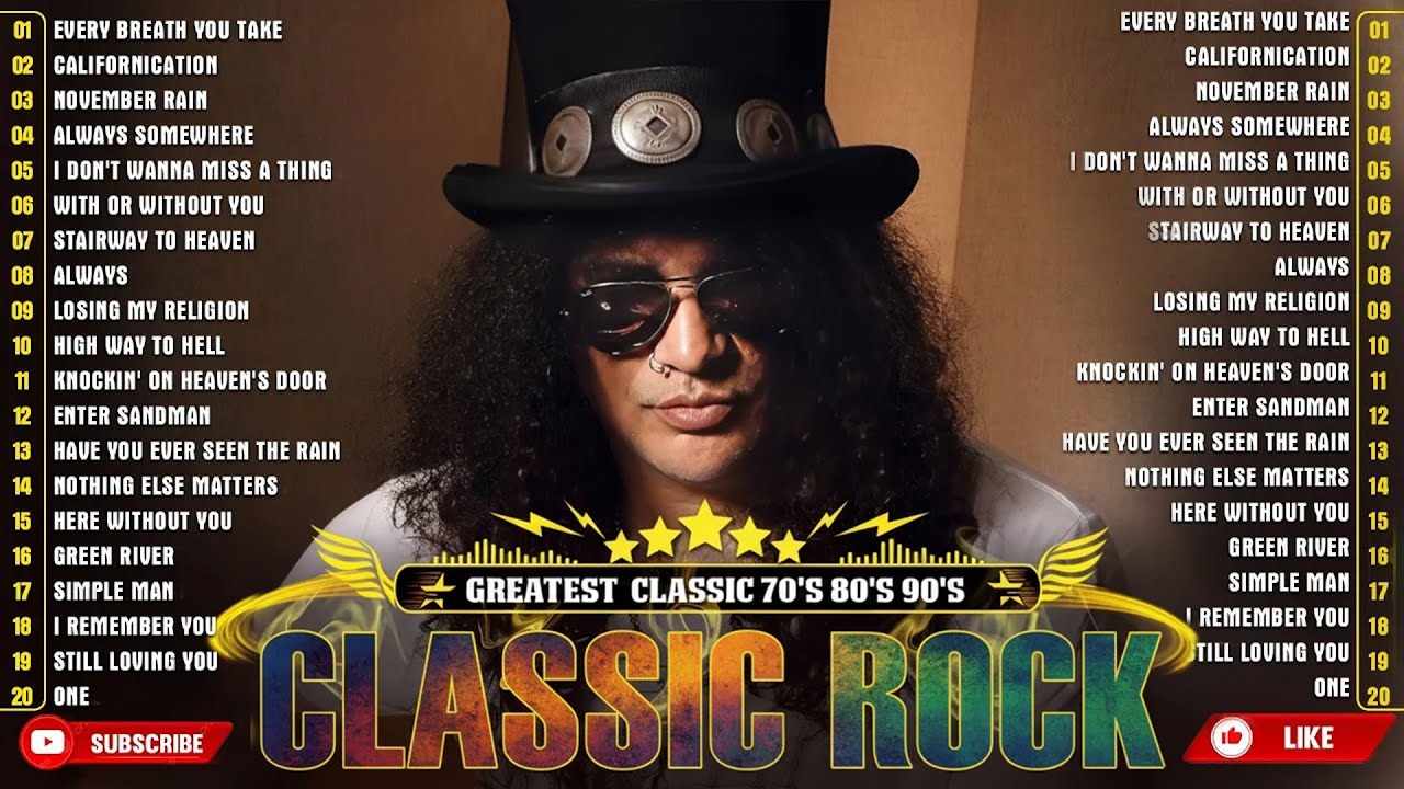 500 Greatest Rock Anthems of All Time - Metallica, U2, Nirvana & More!