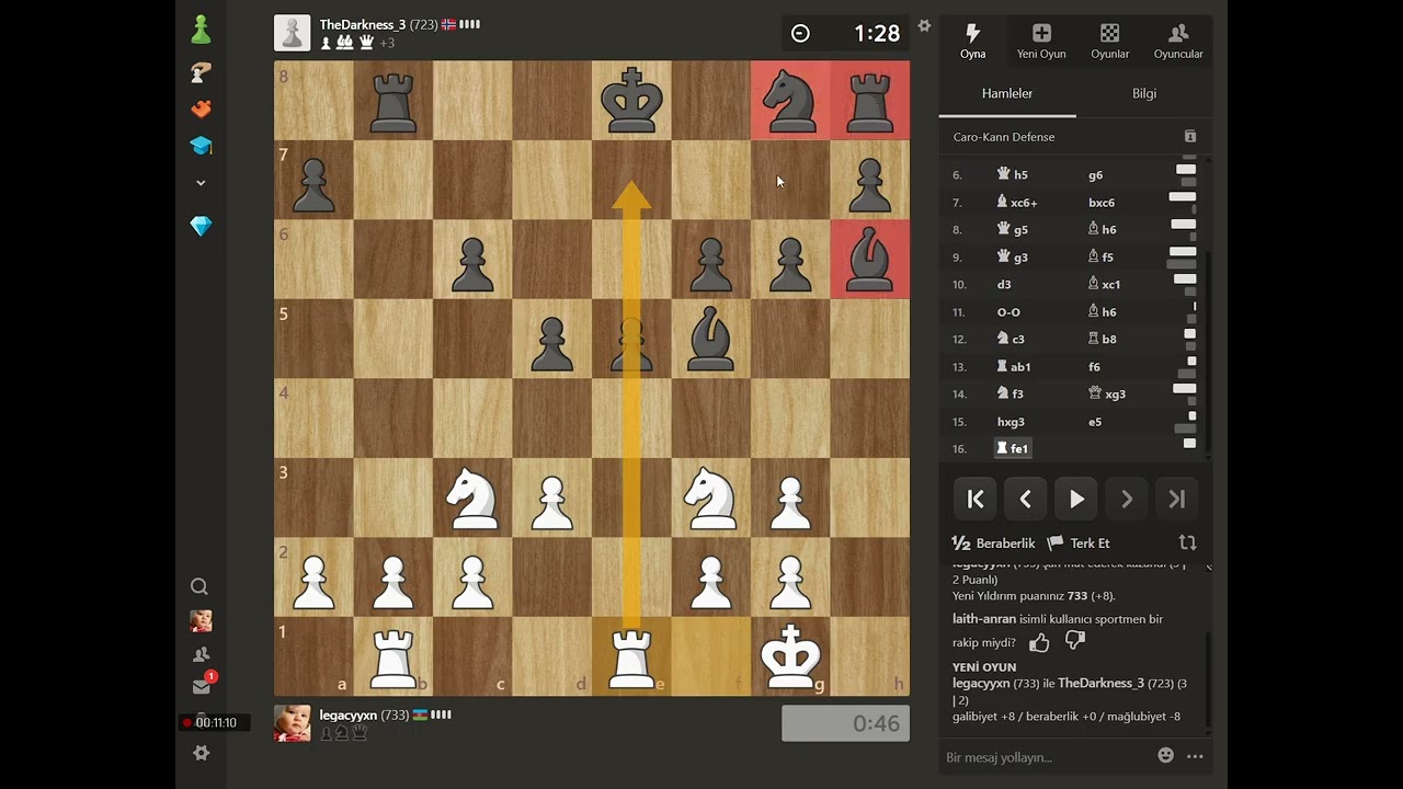 chess.com elo, ele sey olmuyube ala