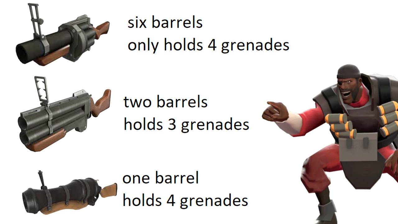 tf2 Logic - Monday Memes (Reddit)