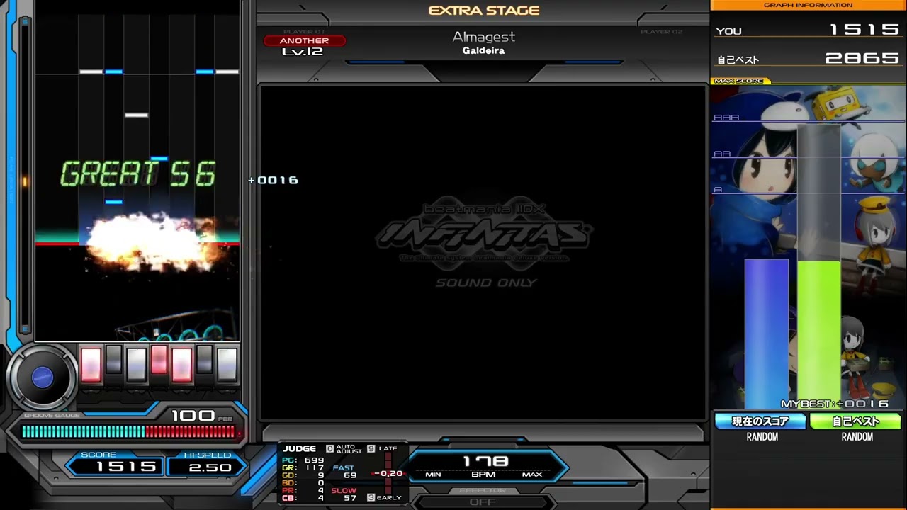 Almagest SPA AAA