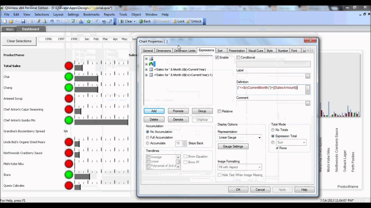 Qlikview Dashboard