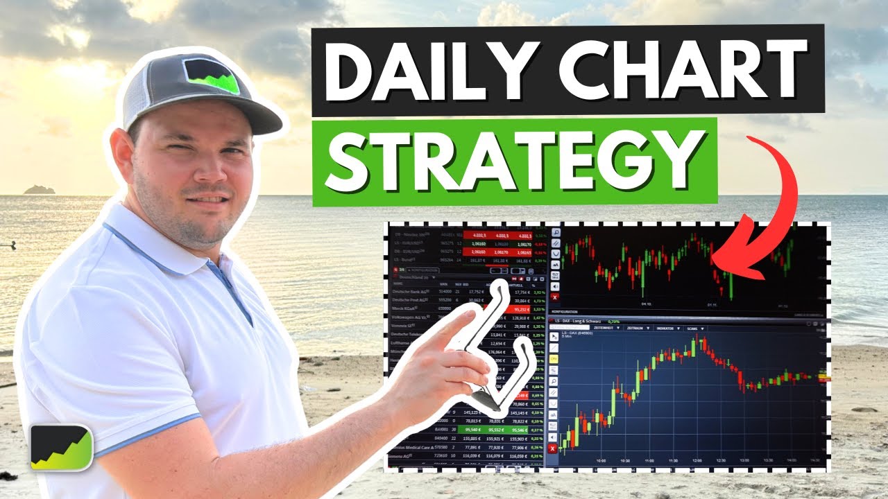 What It&rsquo;s (Really) Like Trading The Daily Chart