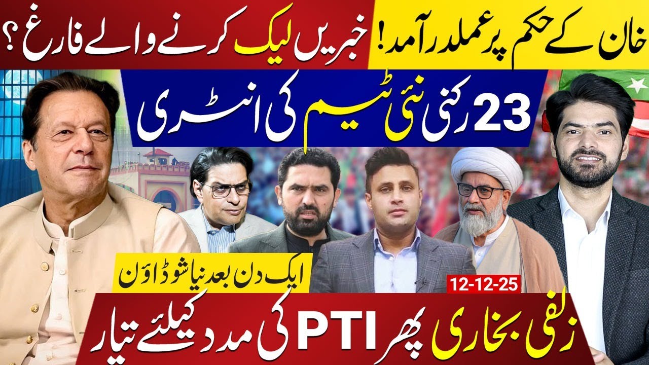 Imran Khan Resets PTI Major Shake Up After New Political Committee Forms