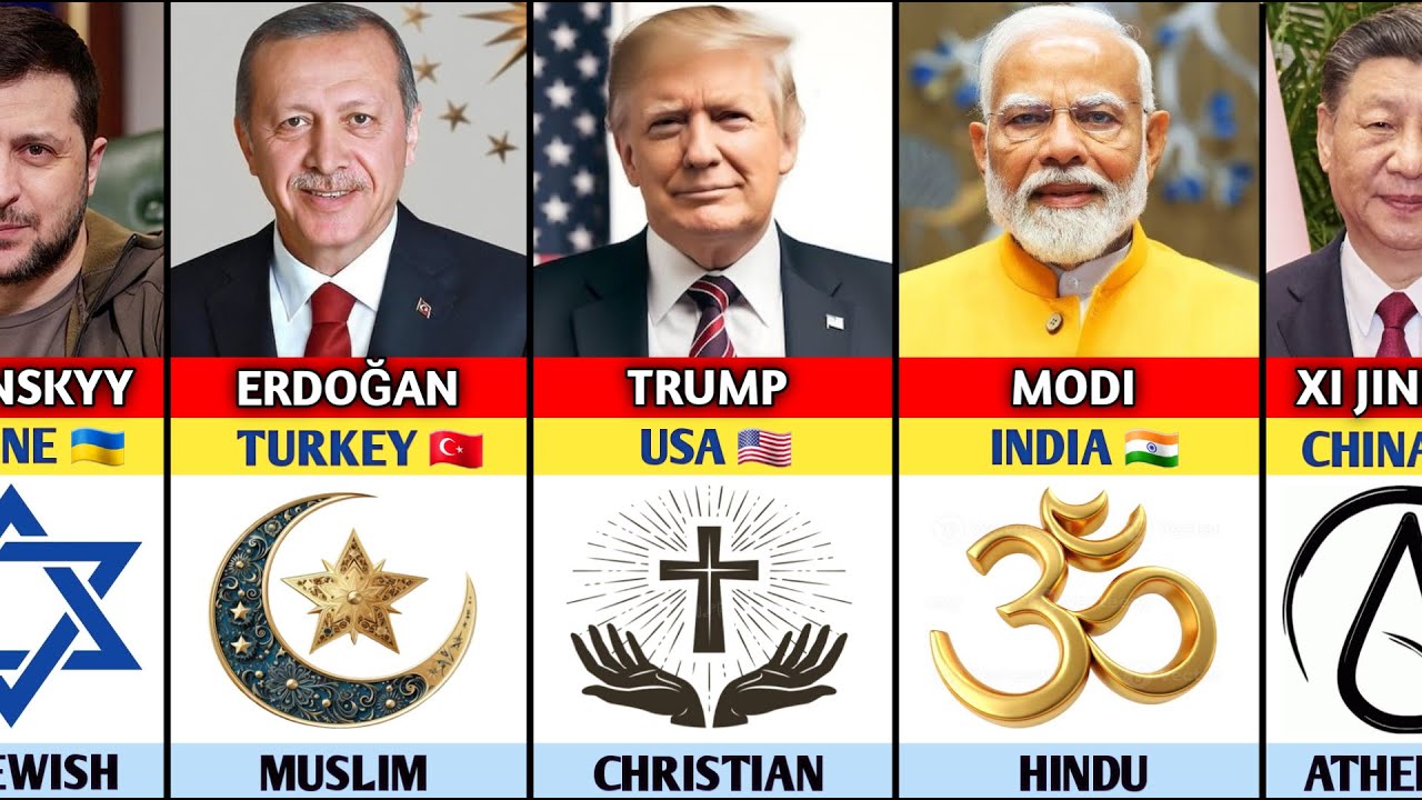 200 Countries State Leaders and Their Religions