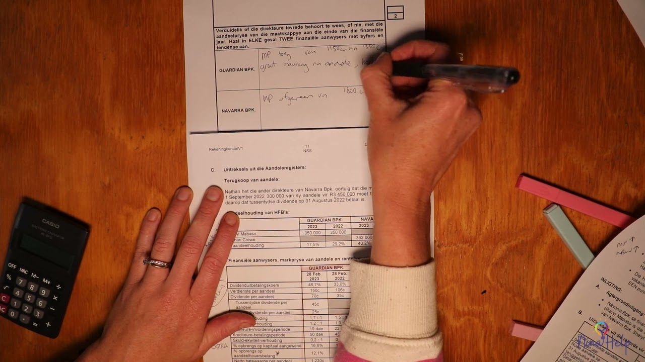GR 12 eksamenvraestel Nov 2023 V1 Vraag 3 Ontleding en vertolking 3 6 Direkteurskap, aandeleprys NBW