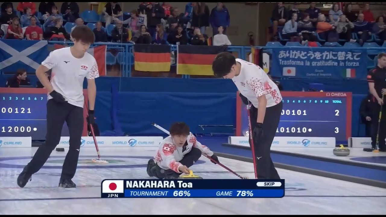 【世界ジュニアカーリング選手権2025（男子）】予選 日本 対 カナダ（6～10E）　World Junior Curling Championships 2025（Men）