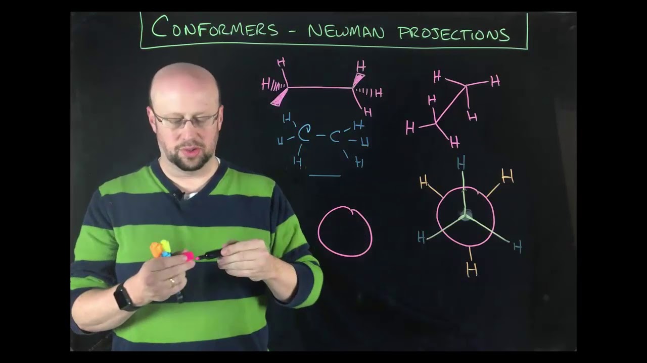 Conformers  Newman Projections and Ethane