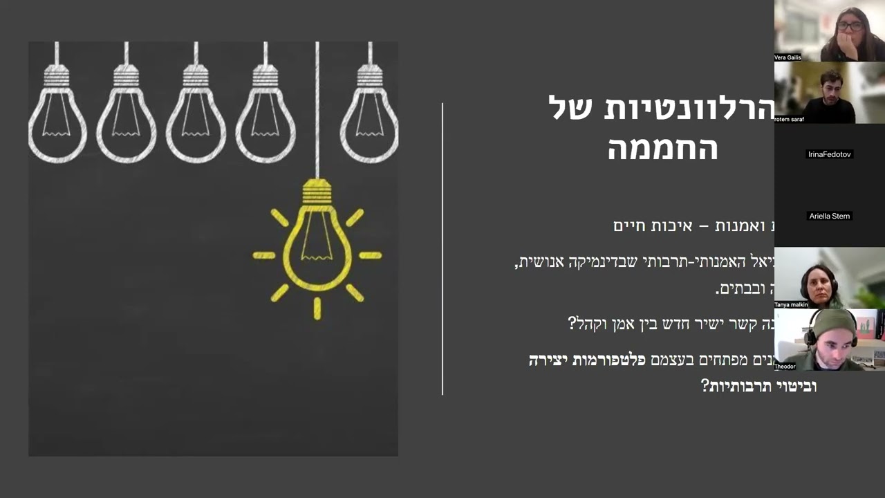 Open Call 2026 «Теплица местного искусства» Музеев Хайфы — разбор заявки