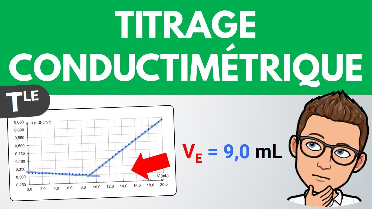Titrage conductimétrique - Exploiter la courbe | Terminale | Chimie