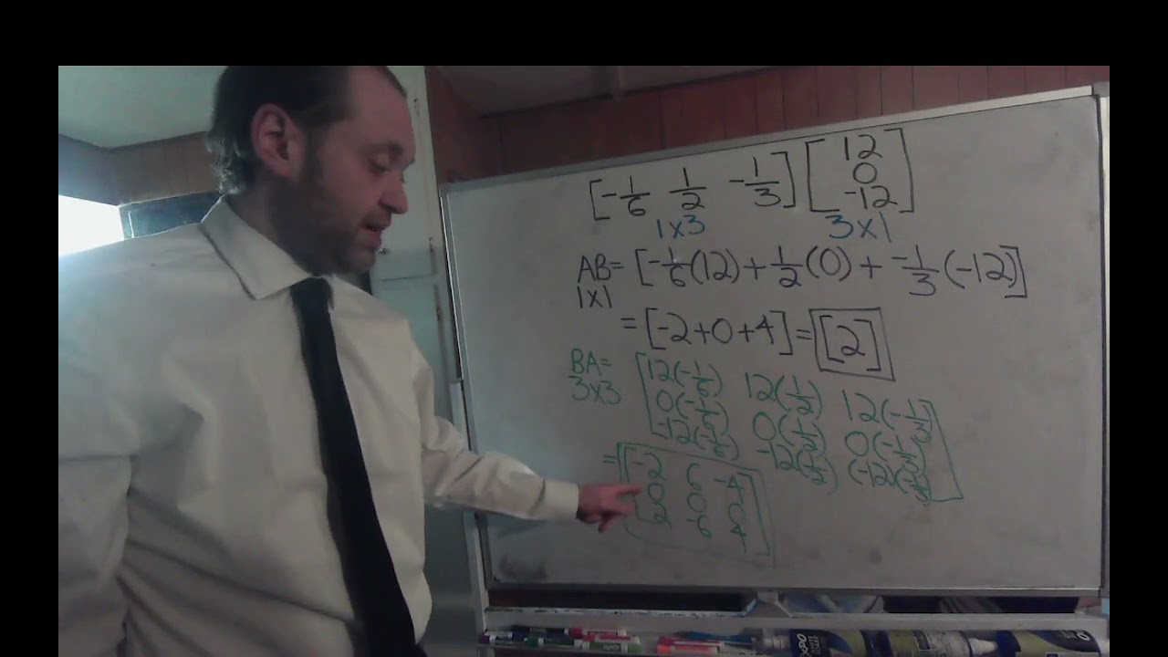 Matrix Multiplication