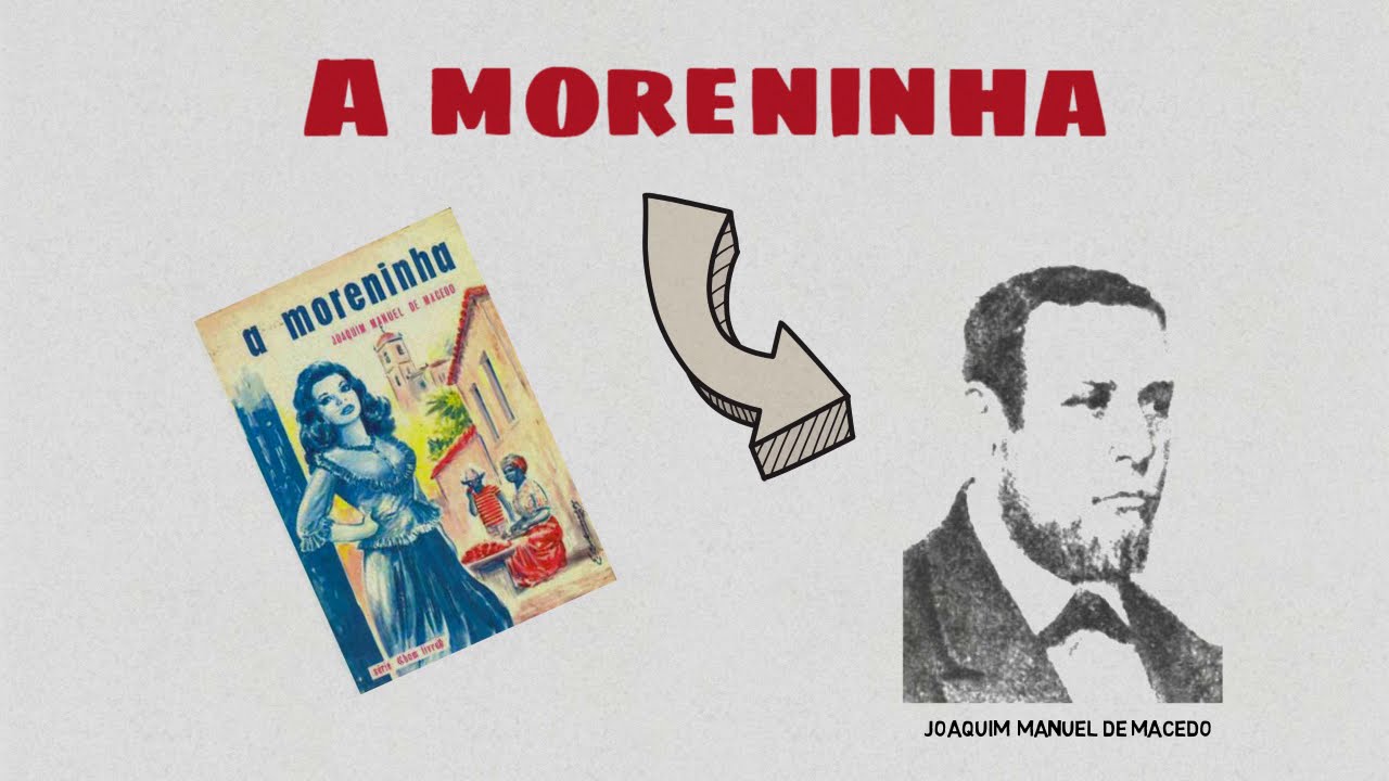 A moreninha - Resumo da obra