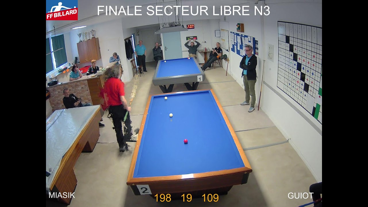 1/2 FINALE SECTEUR LIBRE N3 MIASIK - GUIOT
