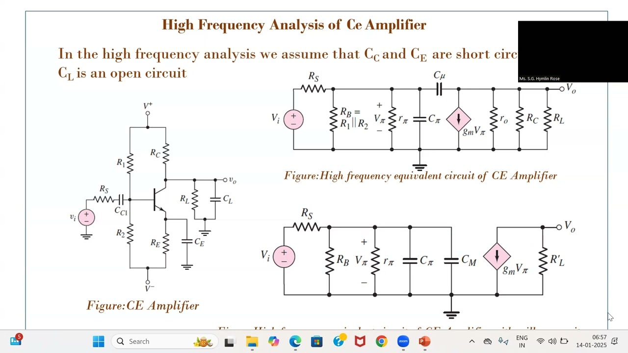 HIGH FREQUENCY ANALYSIS OF CE AMPLIFIER