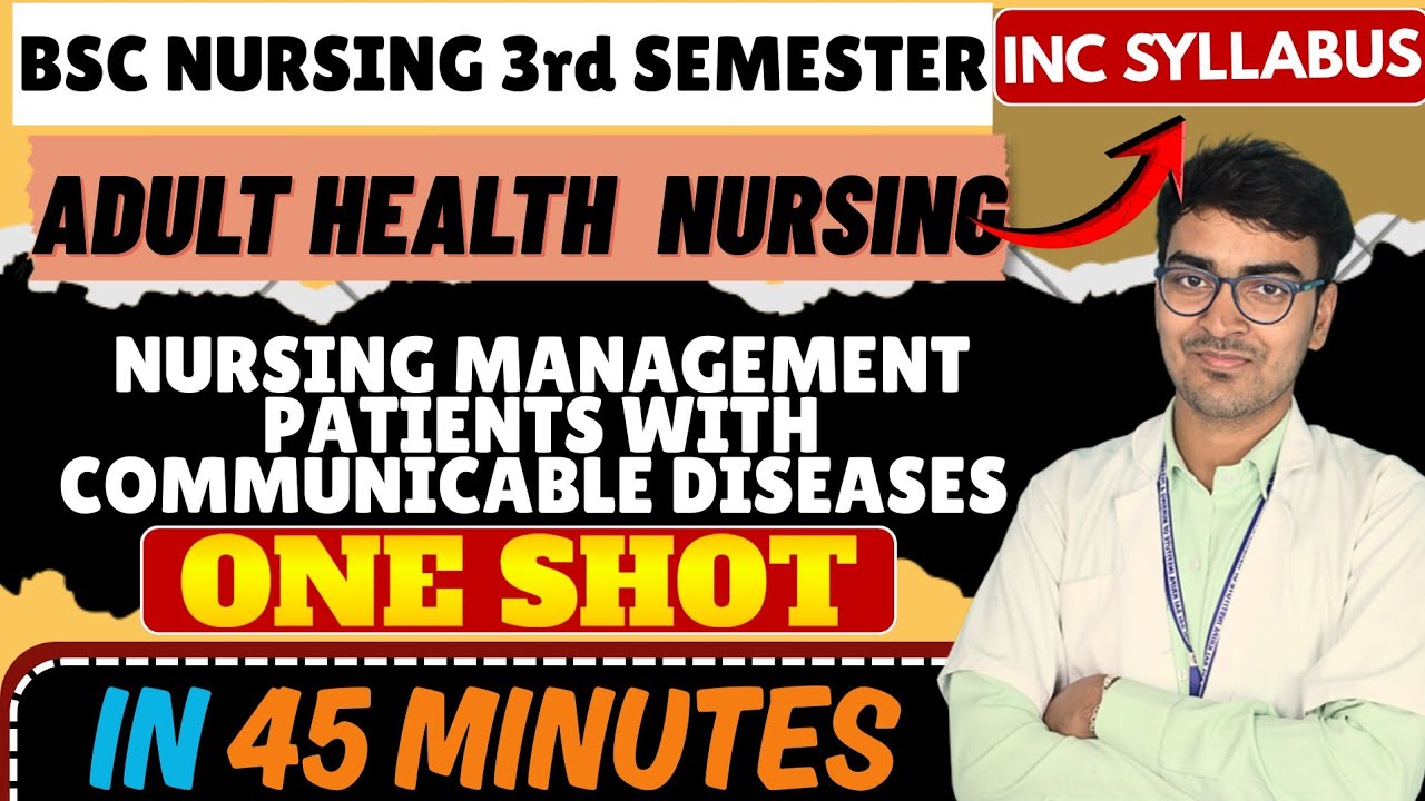Nursing Management of Patients with Communicable Diseases | ONE SHOT | INC Syllabus| Bsc Nursing 3rd