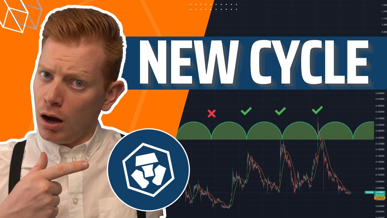 Cronos (CRO): Схема повторяется снова