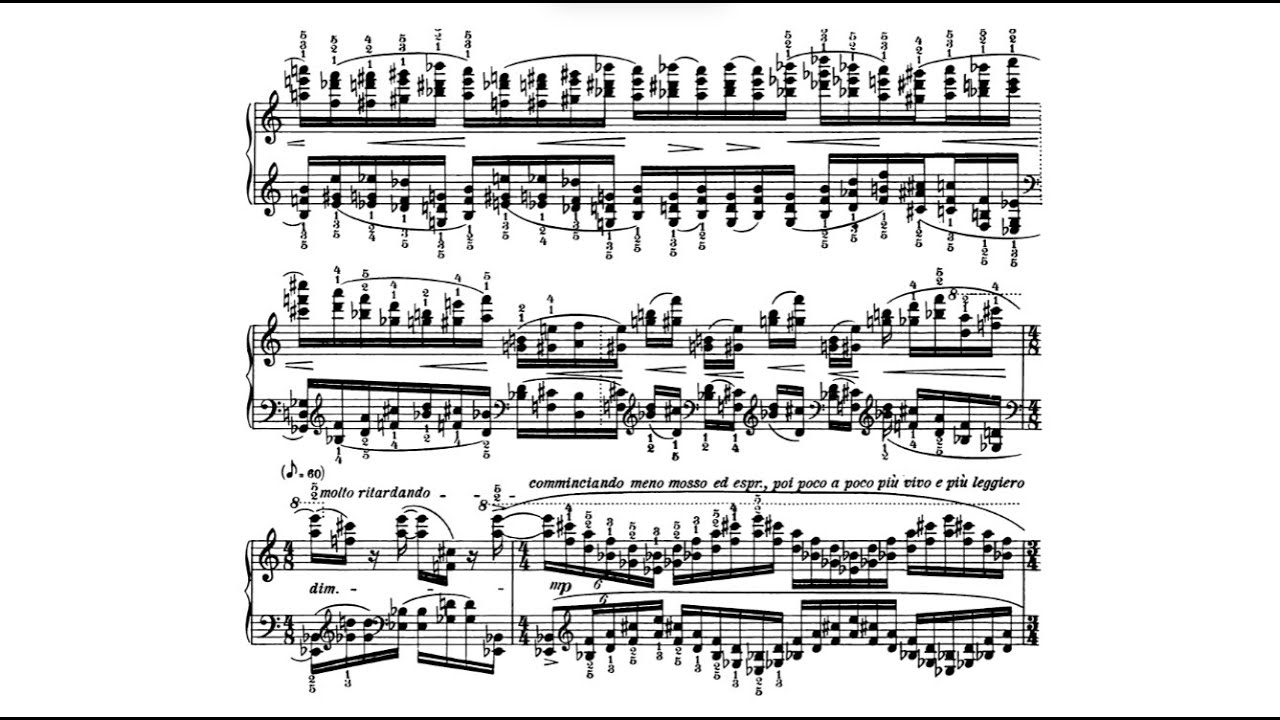 Top 10 Hardest Piano Pieces by Bartók