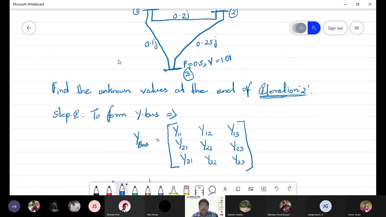 Solved Problems in Gauss - Seidel Method (3 Bus System)