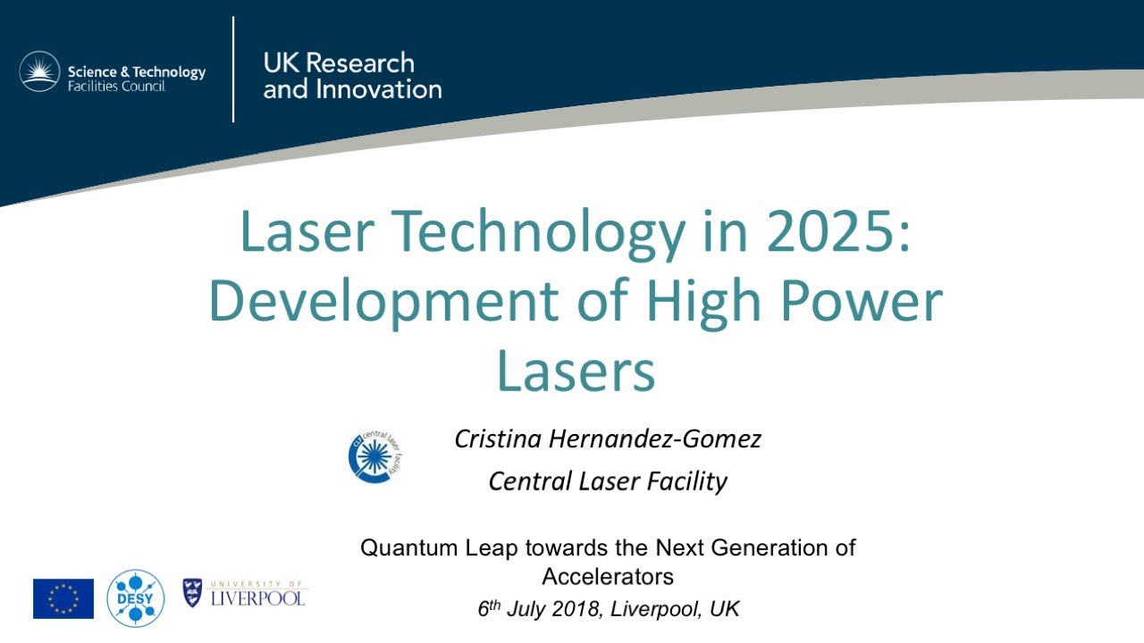 Laser Technology in 2025