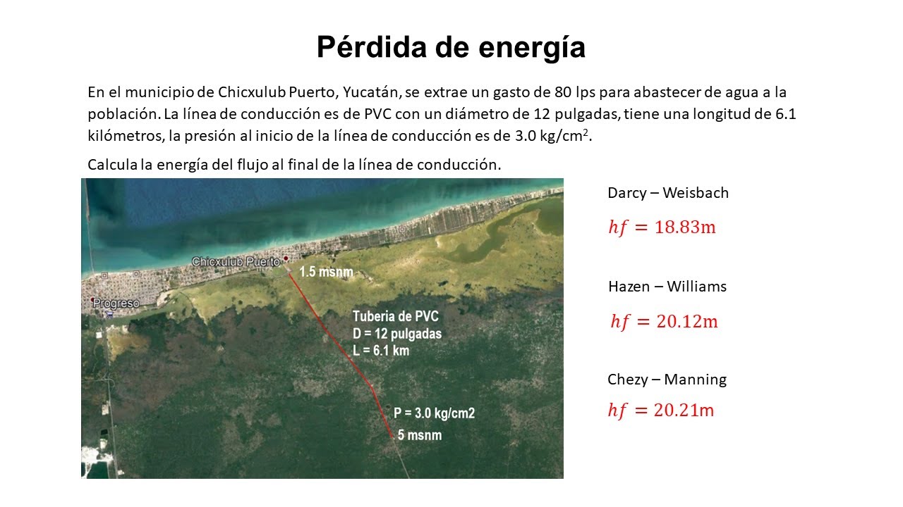 Pérdida por fricción (Darcy – Weisbach, Hazen – Williams y Chezy – Manning)