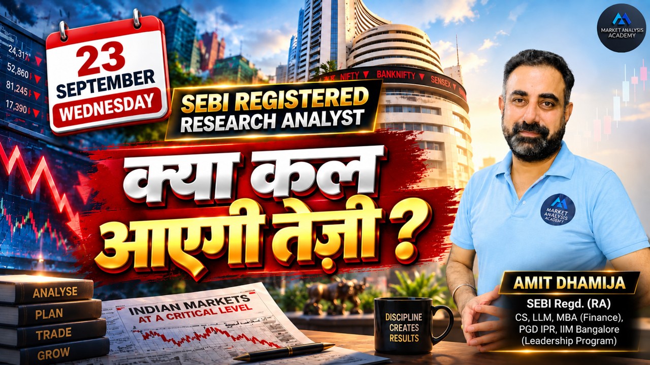 🔴LIVE Nifty Setup Alert!⚠️ Big Warning for Nifty Traders | FII DII Data Reveals Something Big