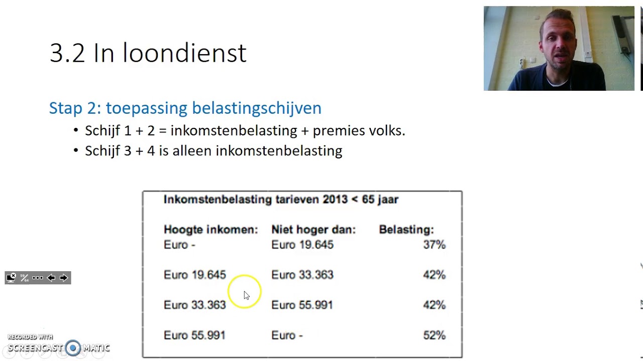 Jong en oud: Hoofdstuk 3