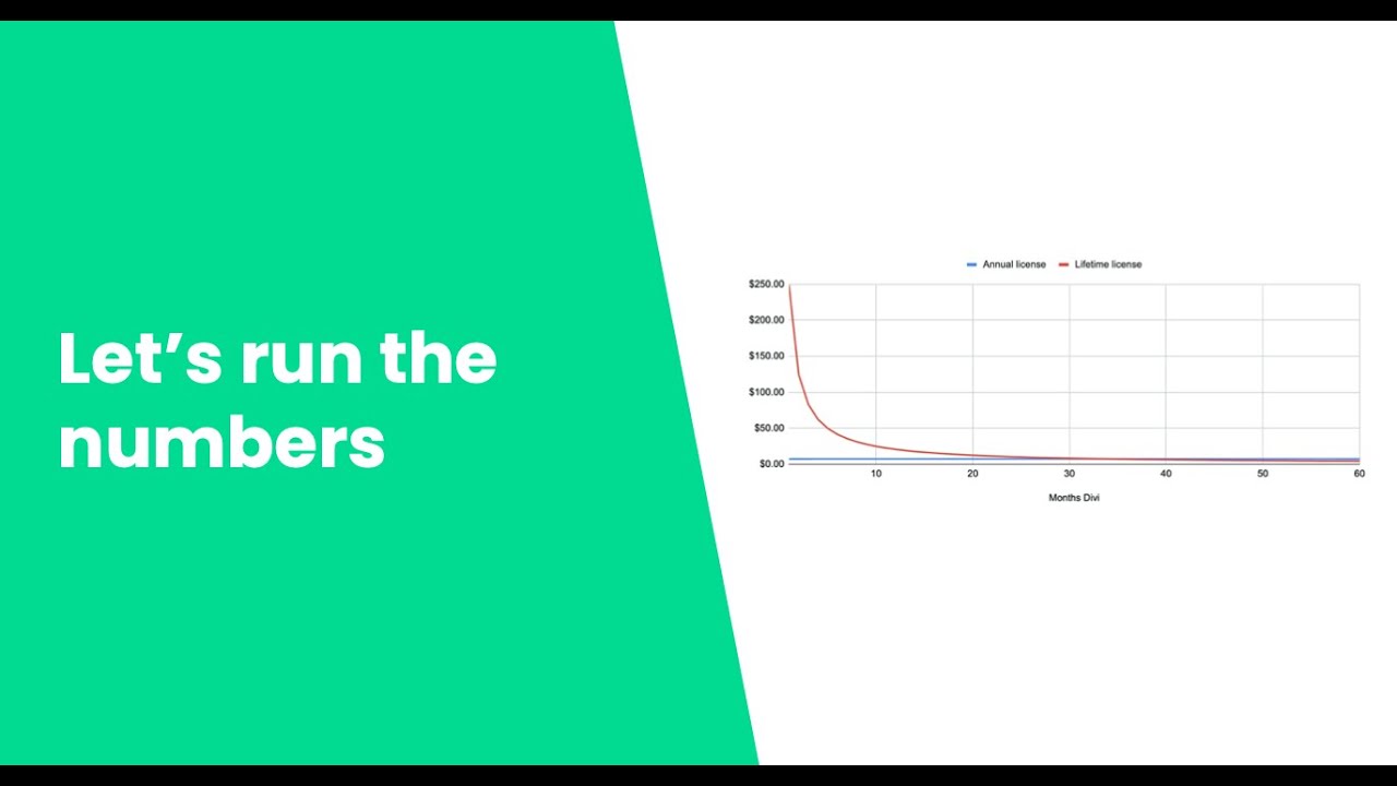 Is it best to purchase Divi for the one time price in 2026? [Annual license VS Lifetime license]