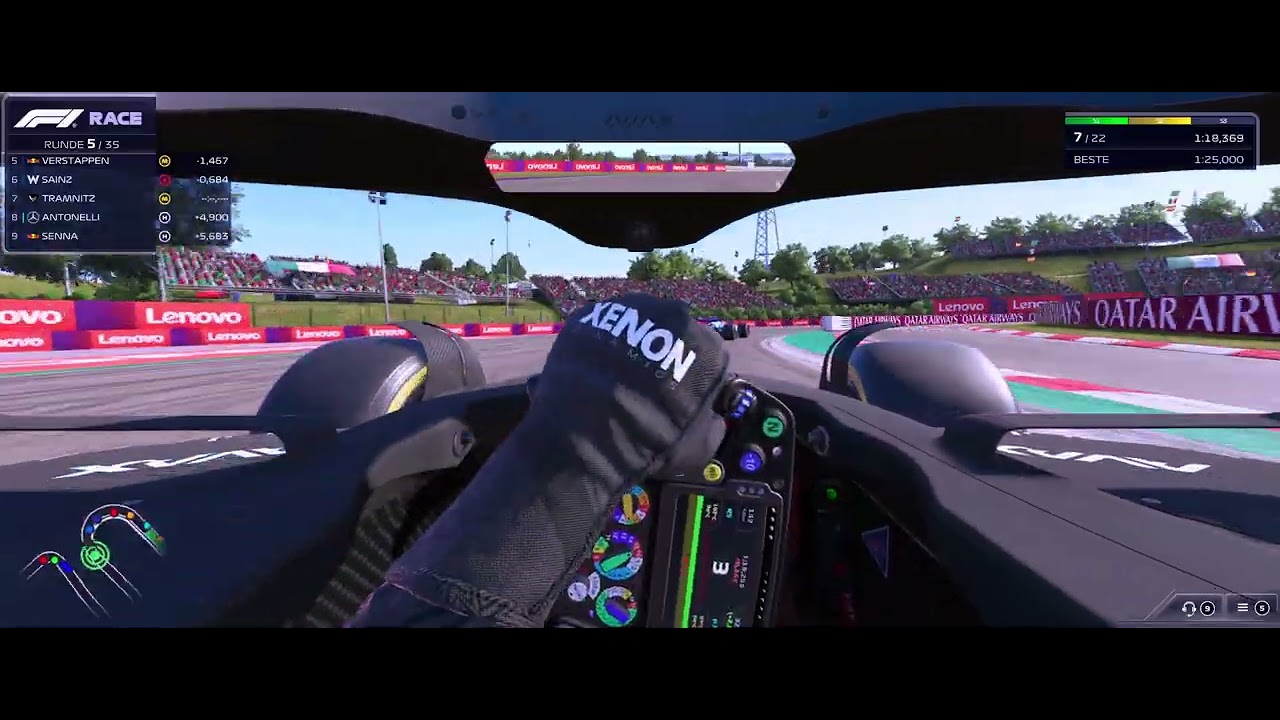 #101 Ungarn Race, nicht die erwünschte Leistung