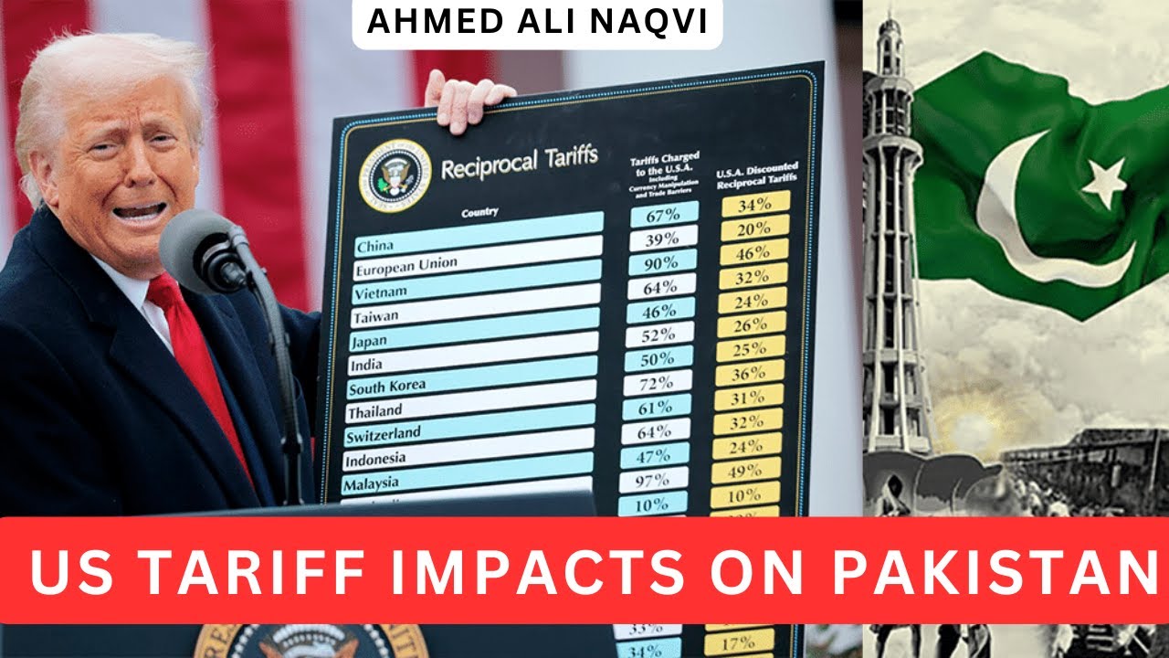 US Tariff's Impacts on Pakistan I Ahmed Ali Naqvi I World in Focus