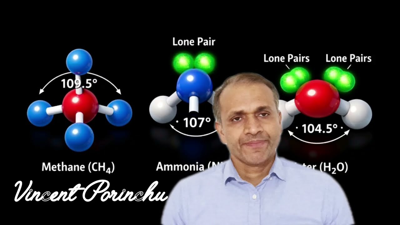 Shape of Methane,Water & Ammonia Molecules-Leaving cert Questions?? -Vincent Porinchu. 